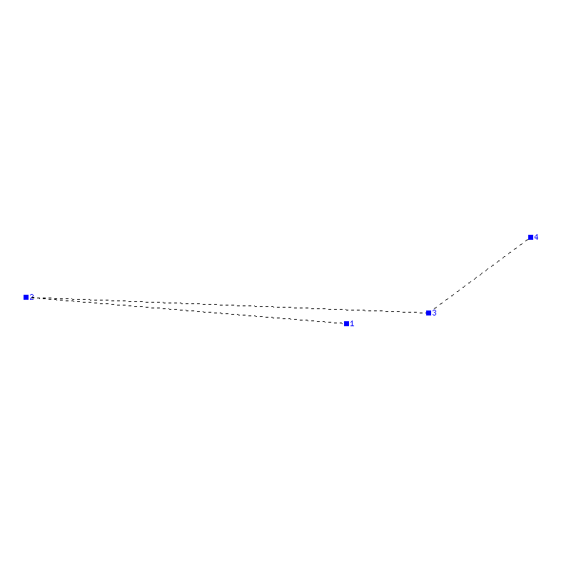 Flugauswertung